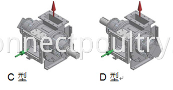 Raw material pump model2